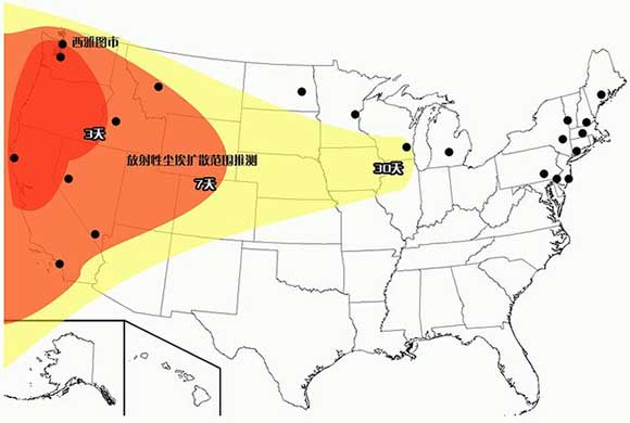 Chinese Nuclear Fallout Projections