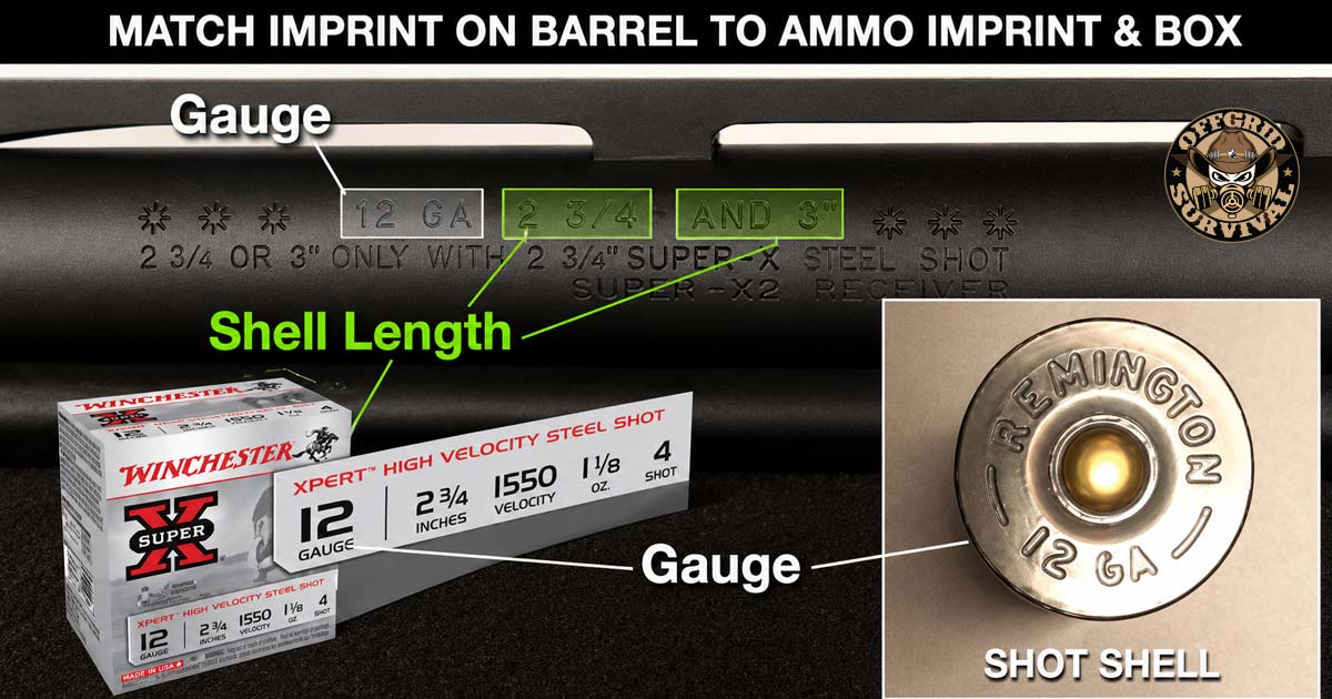 Ammunition Labeling