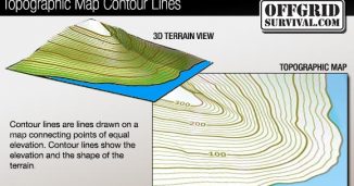 Countor lines on a topogrphic map