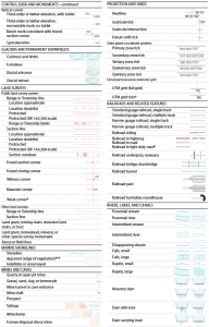 Navigation: How to Read Topographic Maps