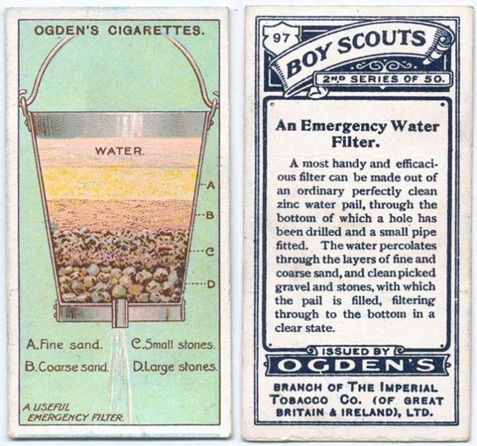 Imperial Tobacco Water Filter Boy Scout Cards